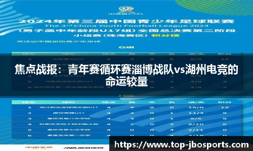 焦点战报：青年赛循环赛淄博战队vs湖州电竞的命运较量
