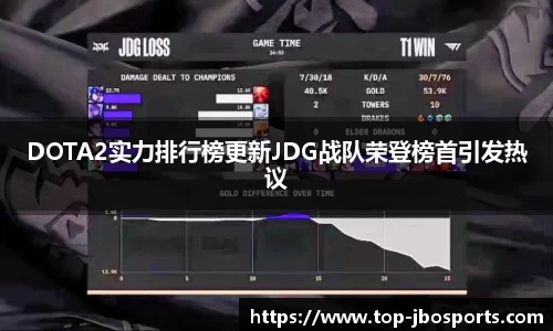 DOTA2实力排行榜更新JDG战队荣登榜首引发热议