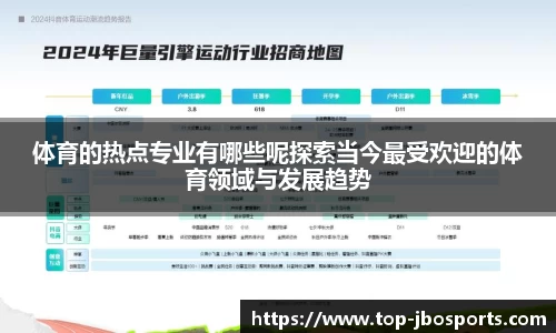 体育的热点专业有哪些呢探索当今最受欢迎的体育领域与发展趋势