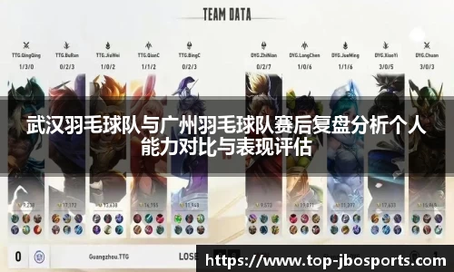 武汉羽毛球队与广州羽毛球队赛后复盘分析个人能力对比与表现评估